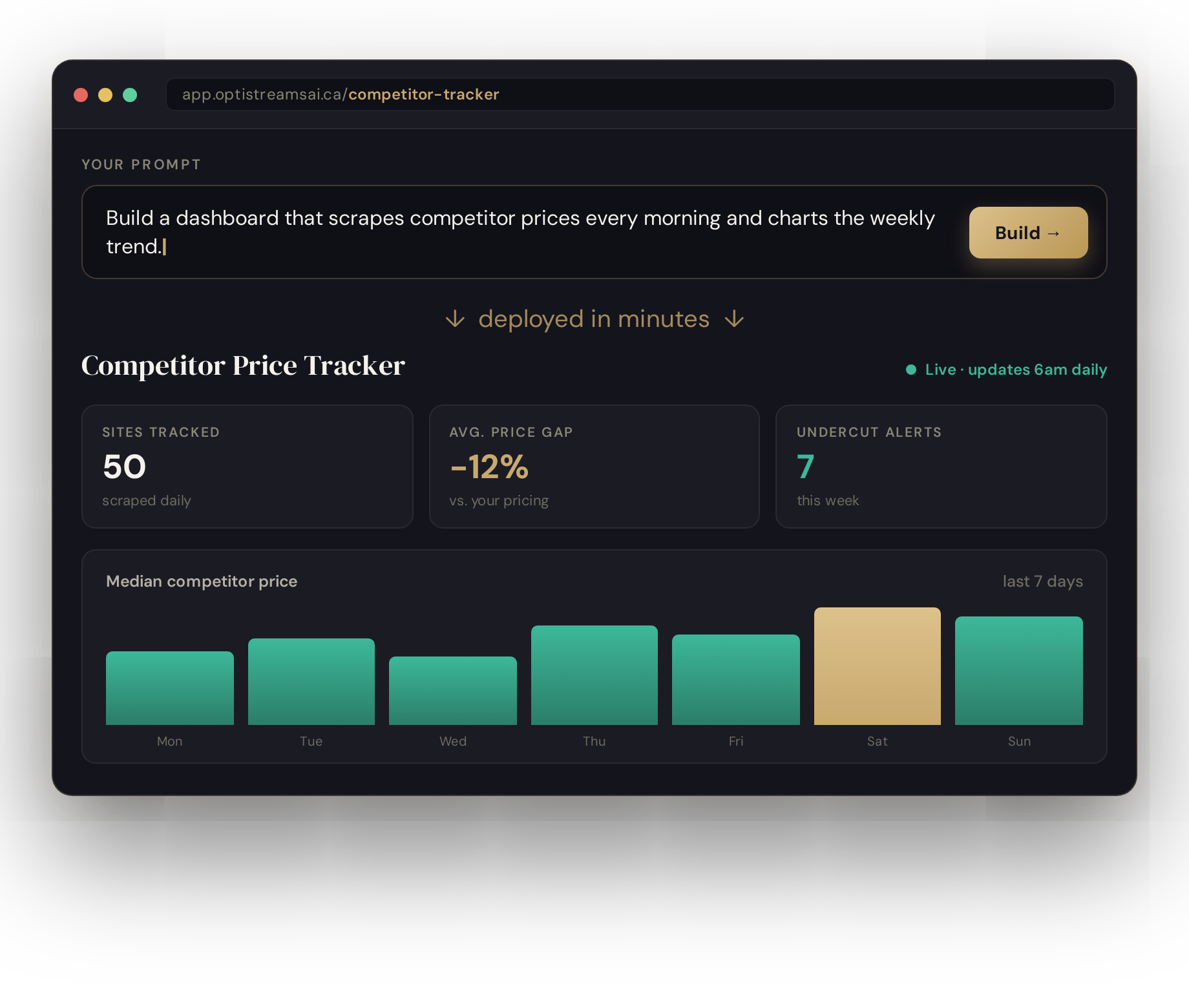 A prompt building a live competitor-price dashboard on Optistreams