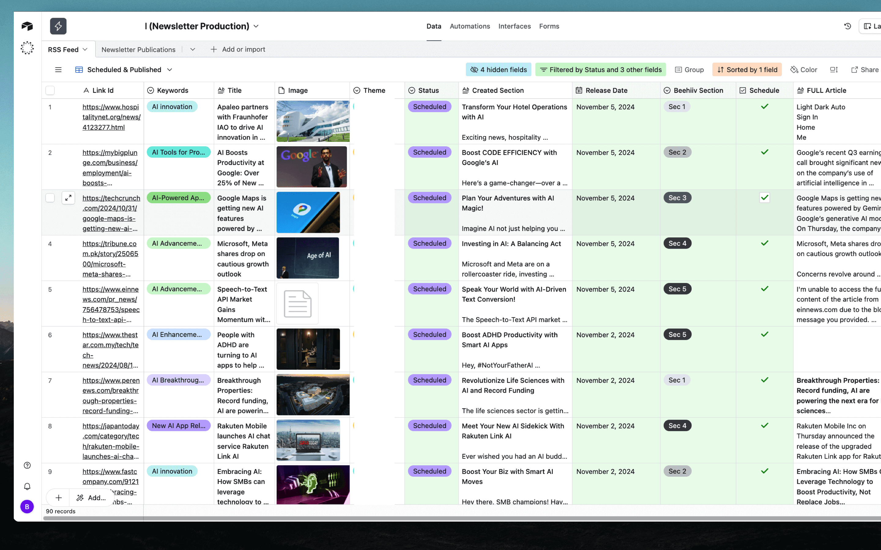 Content Automation Process
