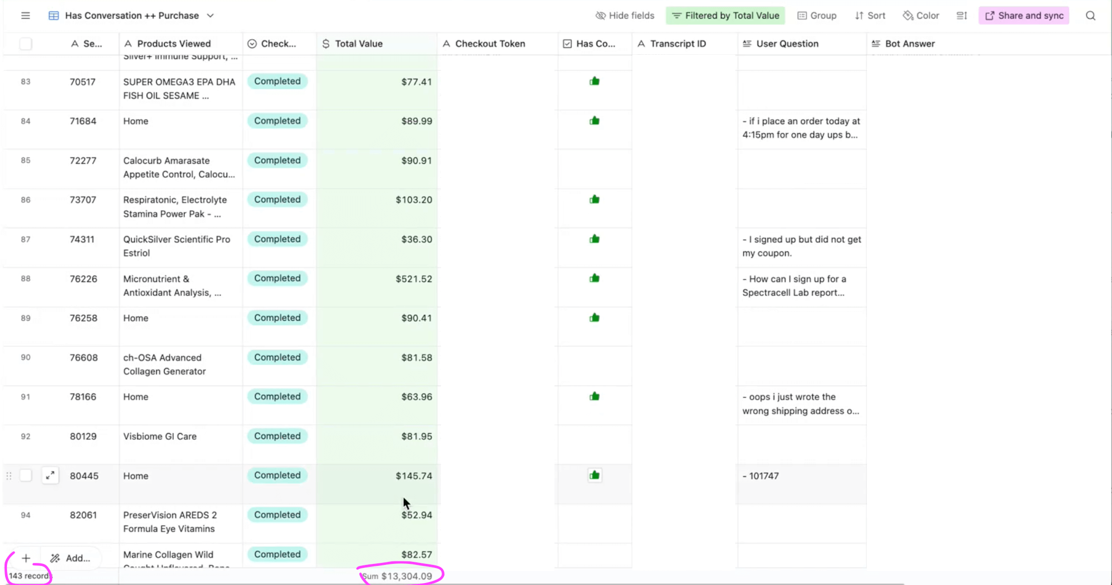 AI Sales Assistant feature