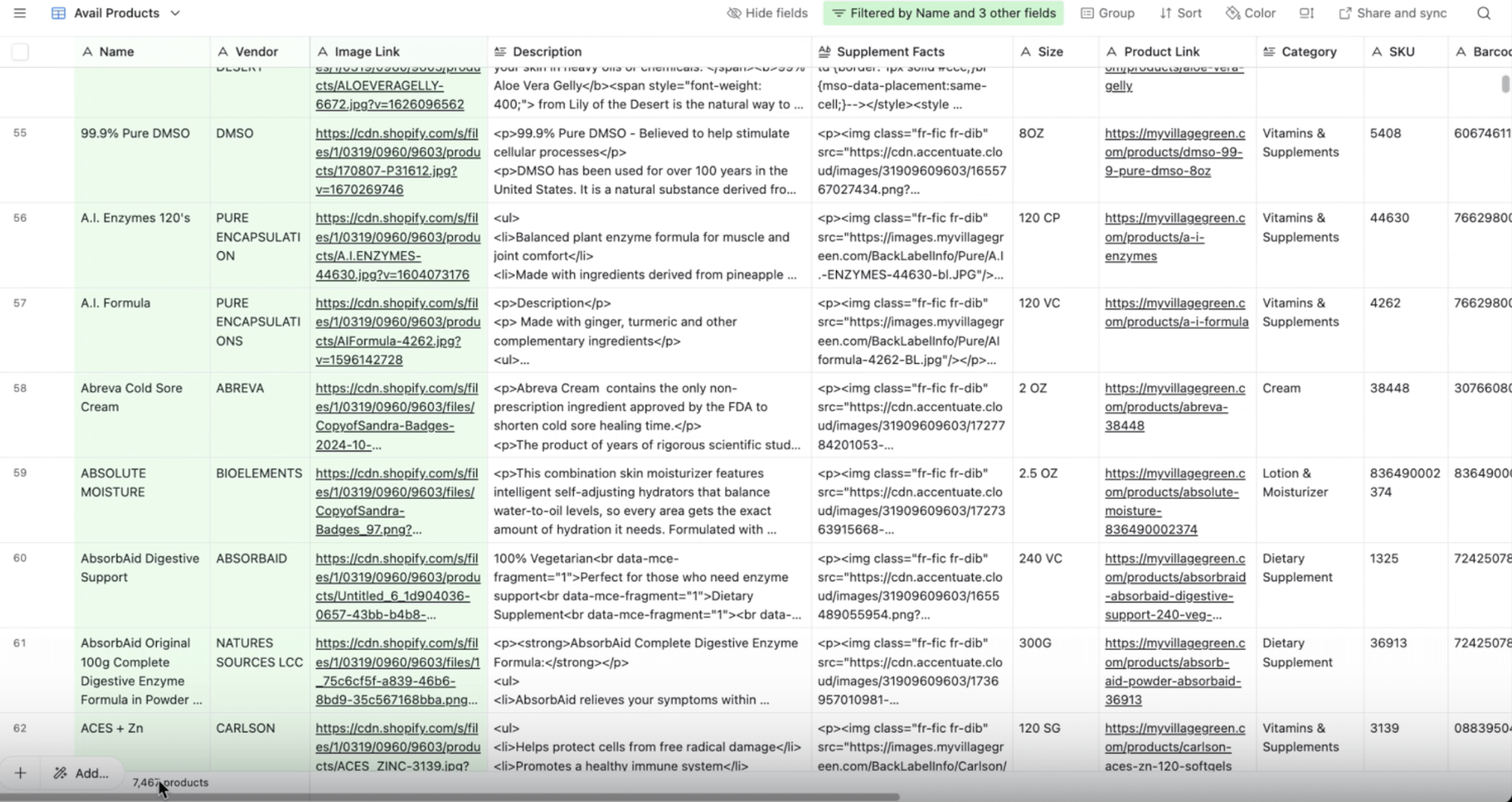 A vast array of products causing support complexity